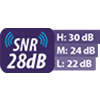 SNR 28dB