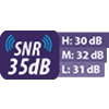SNR 35dB