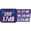 SNR 37dB